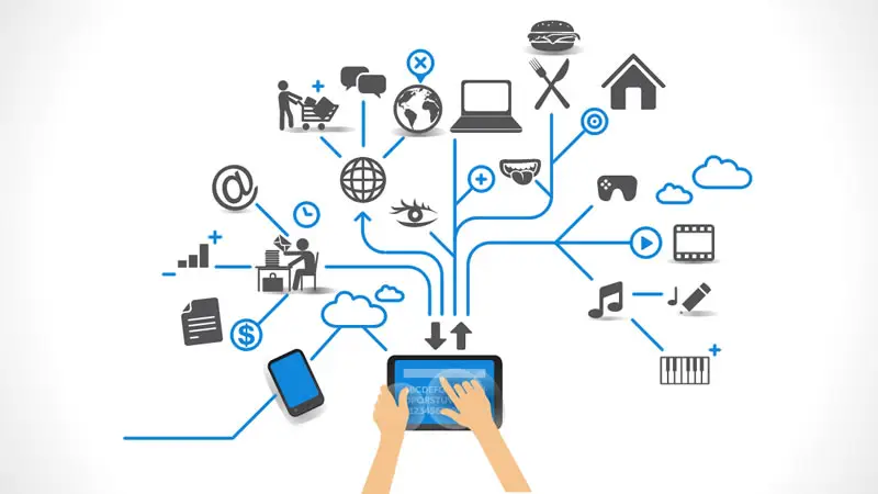 technology | information technology