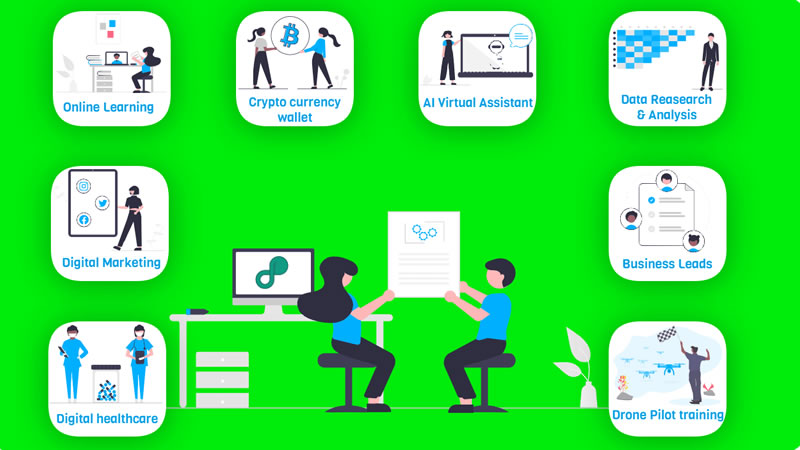 Tech Business Startup Ideas