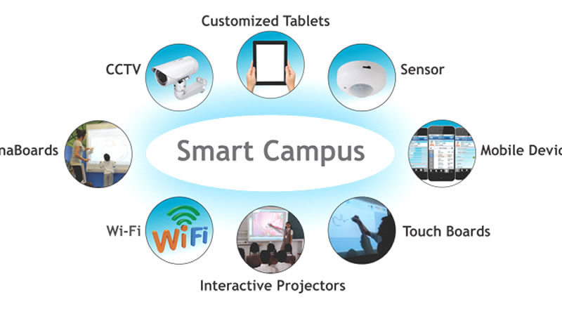 Artificial Intelligence in Education