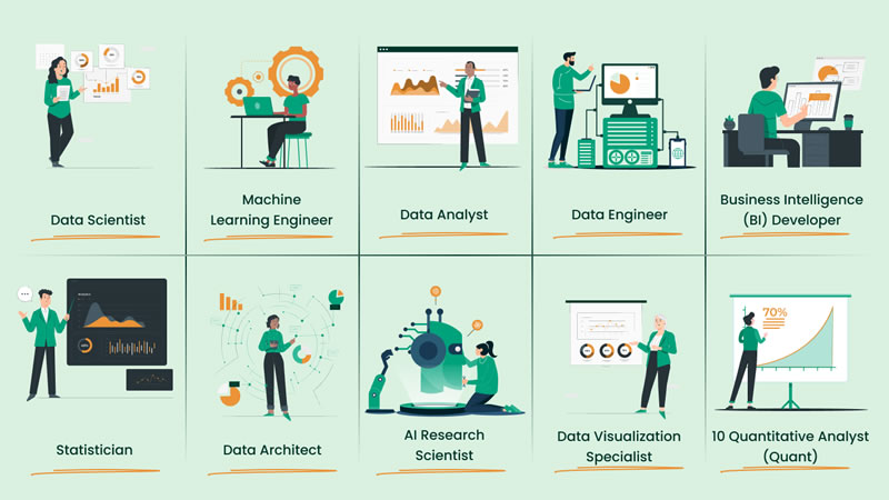 How to become a Data Scientist