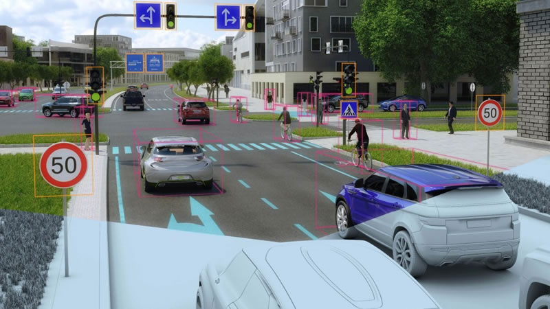 autonomous cars | urban mobility