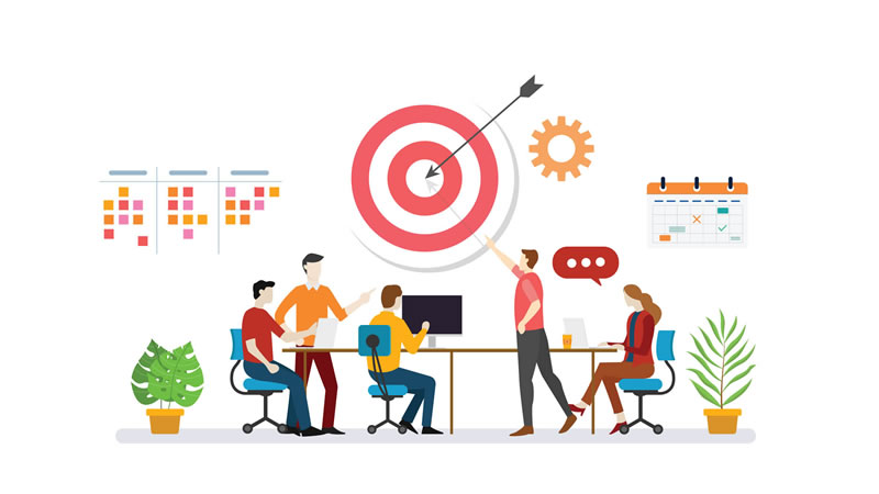 goal setting techniques | goal setting strategies