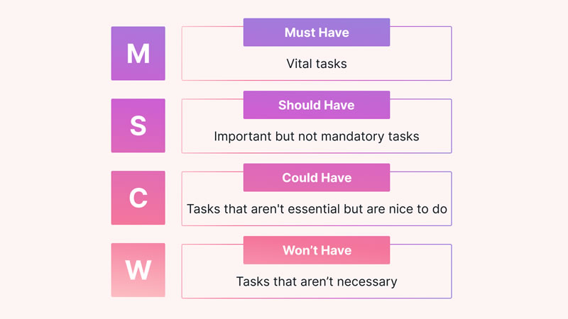 productivity tips