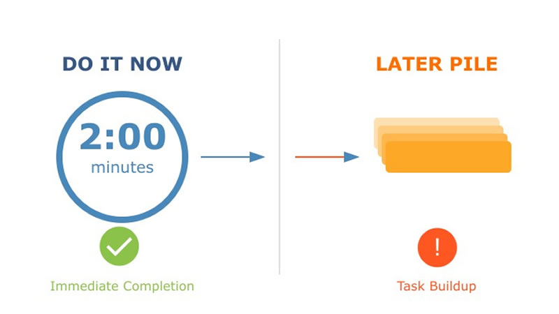 productivity tips