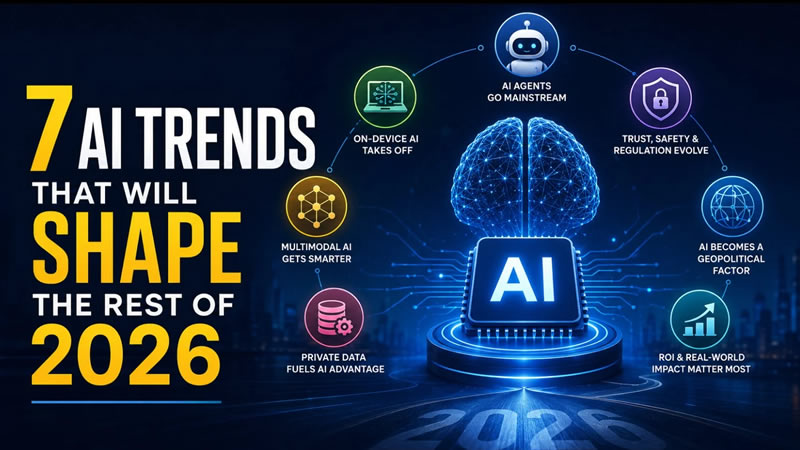 ai innovation, next generation ai