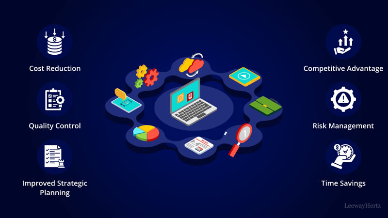 ai tools for product management, ai product strategy

