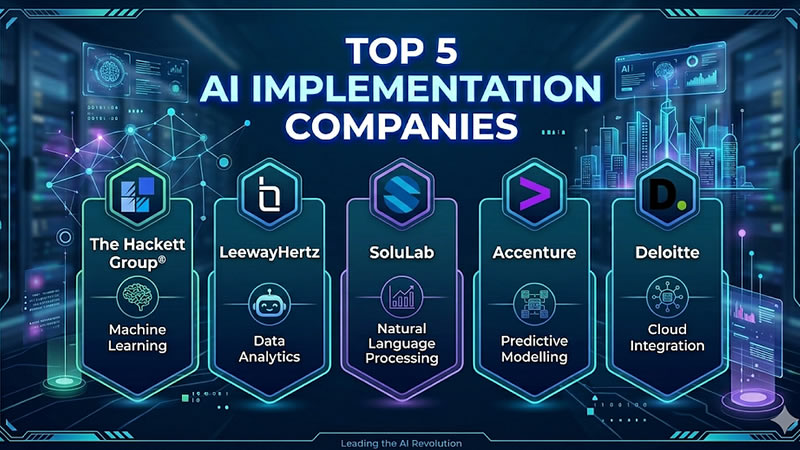 technology trends, generative ai trend