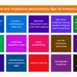 freelancing | freelance