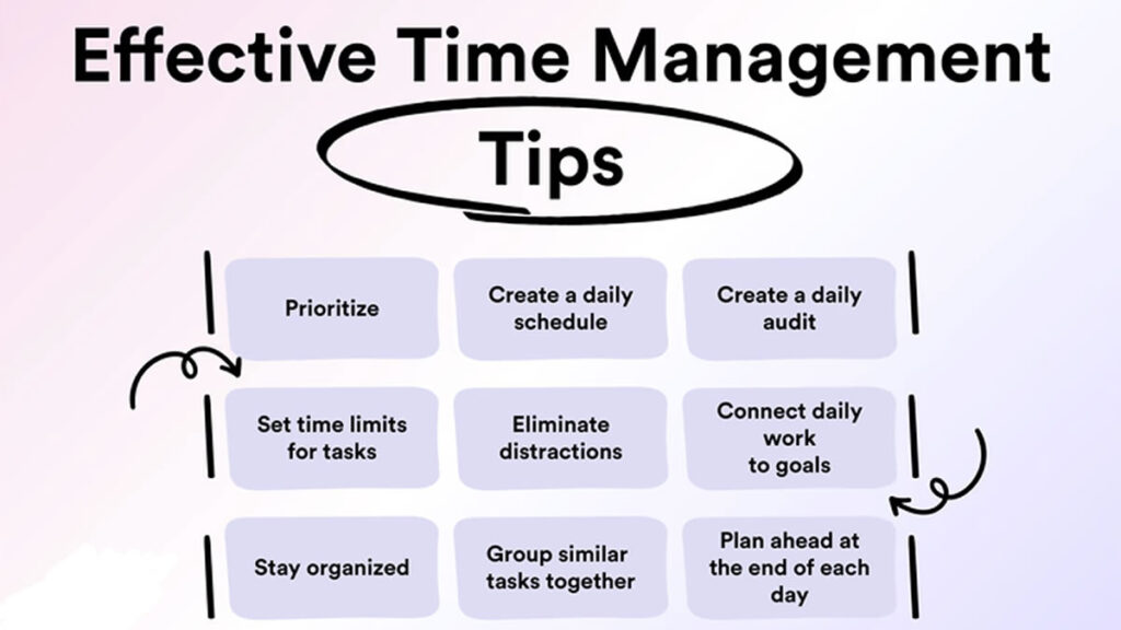 time management tips | productivity hacks