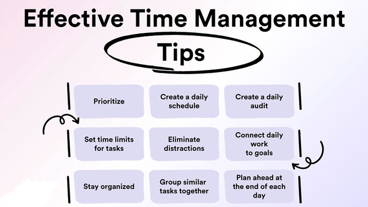 How to Organize Your Day with Effective Time Management Tips