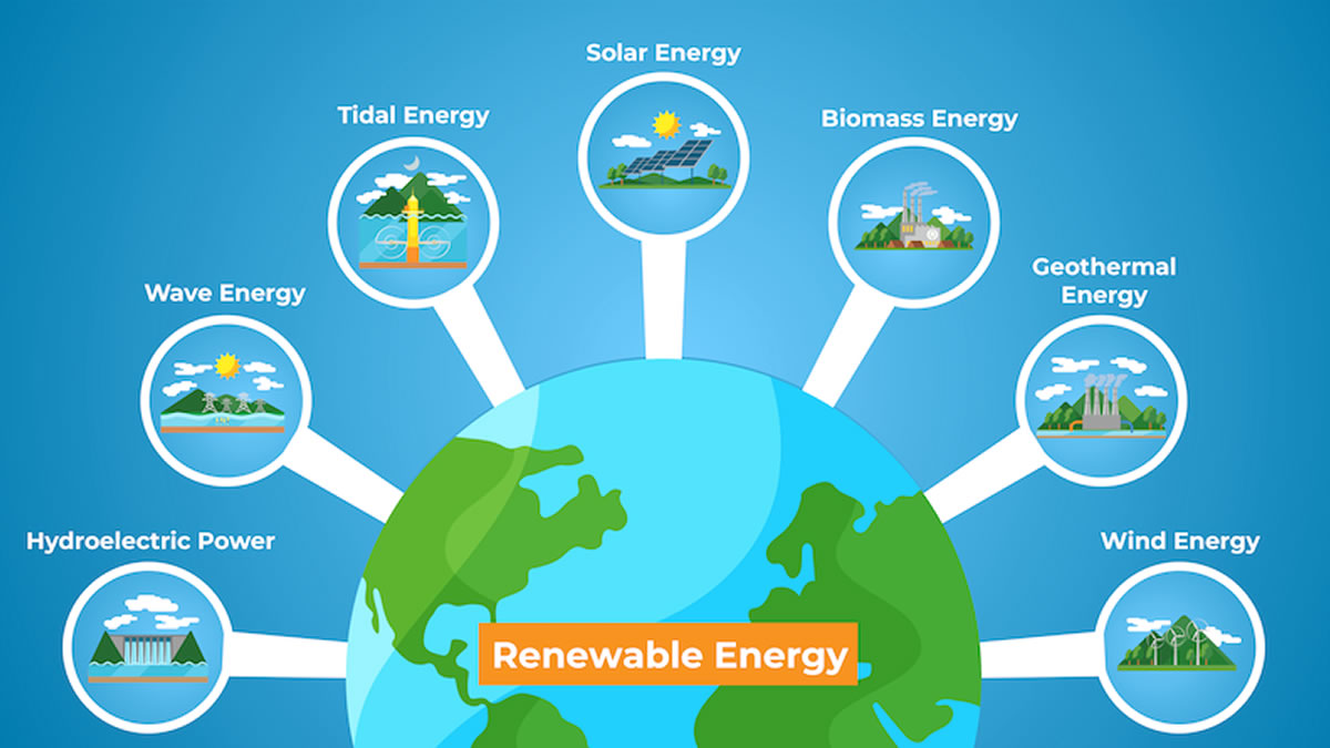 Renewable Energy Solutions