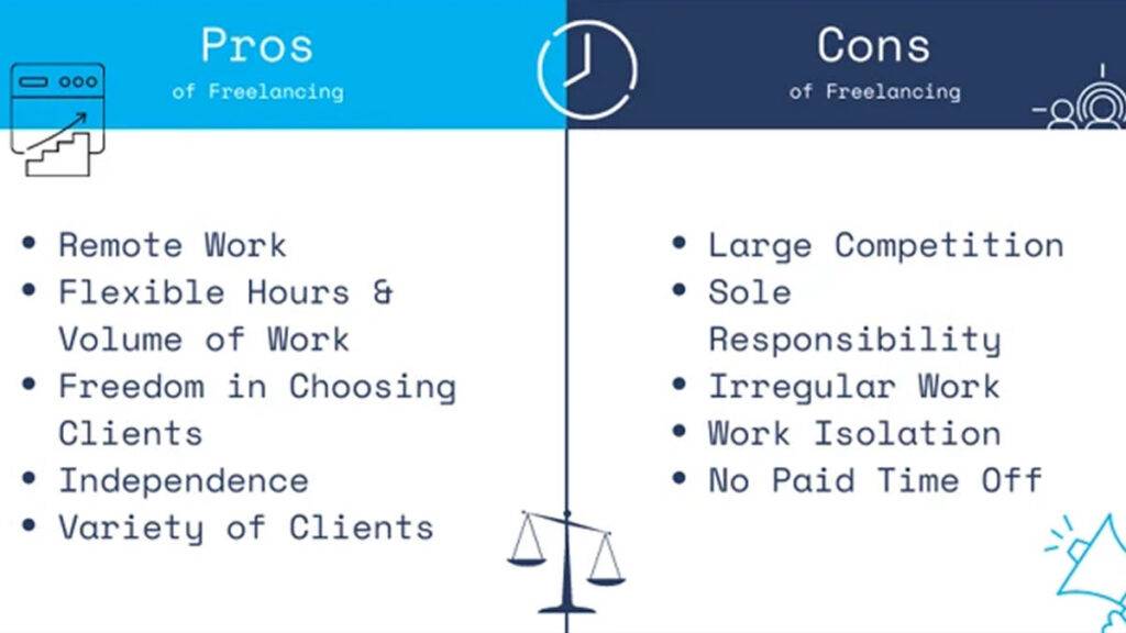 Freelancing Pros and Cons