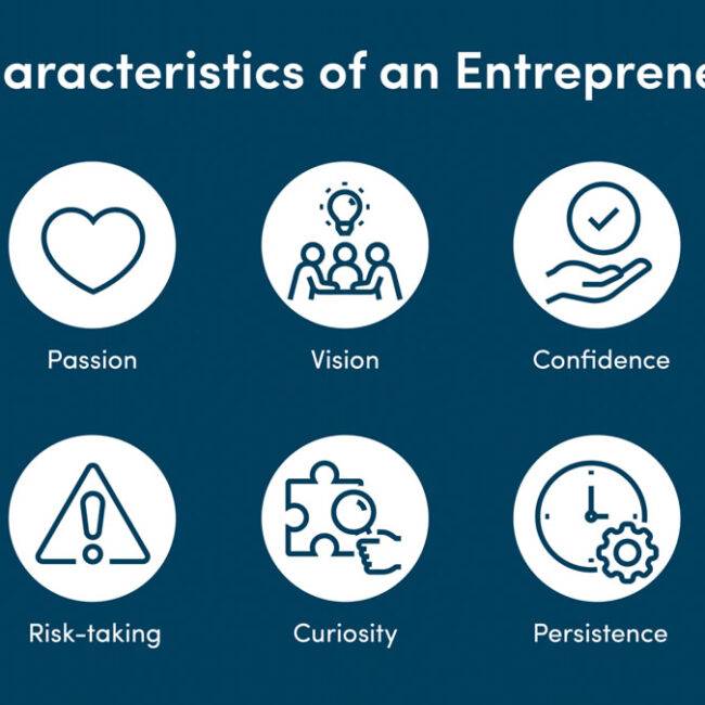 Characteristics of Successful Entrepreneurs
