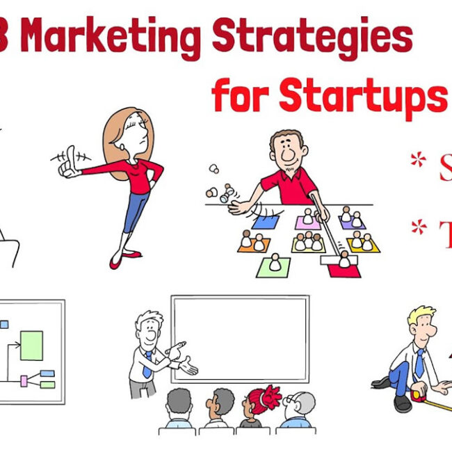 Marketing Strategies for Startups On A Budget