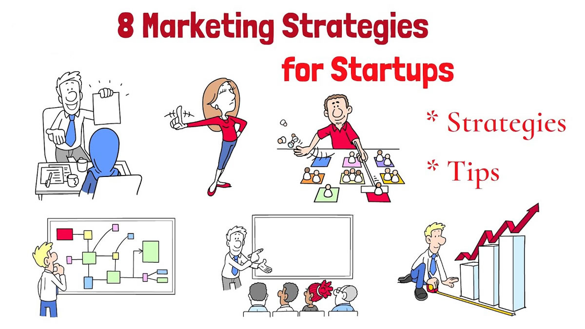 Marketing Strategies for Startups On A Budget