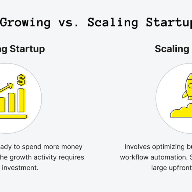 Scaling Startups