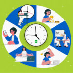 Productive Habits