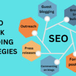 Link Building