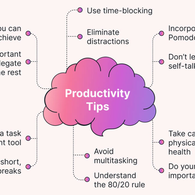 Boost Productivity