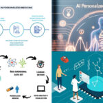 AI and Precision Medicine