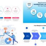 Marketing Campaign