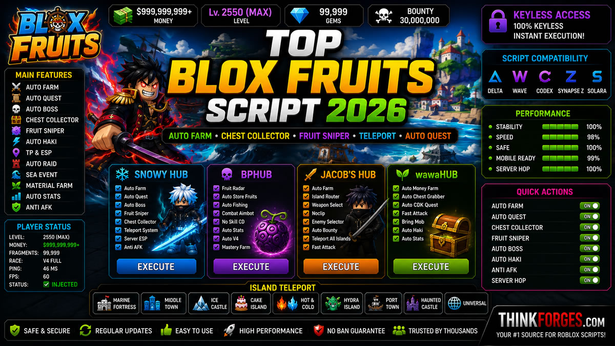 Top Blox Fruits Script 2026, Auto Farm, Chest Collector