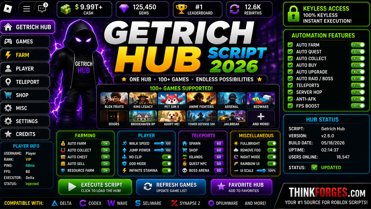 Top Getrich Hub Script 2026, Auto Farm, Keyless Setup