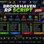 Top Brookhaven RP Script 2026, Auto Kill, Headless Setup
