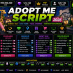 Premium Adopt Me Script 2026, Keyless Auto Farm, HotDog0
