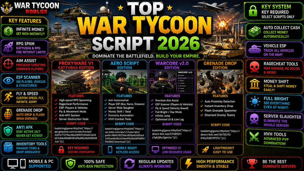 Top War Tycoon Script 2026, RPG Spam, Ragecheat Setup