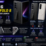 Samsung Galaxy Z Fold 8