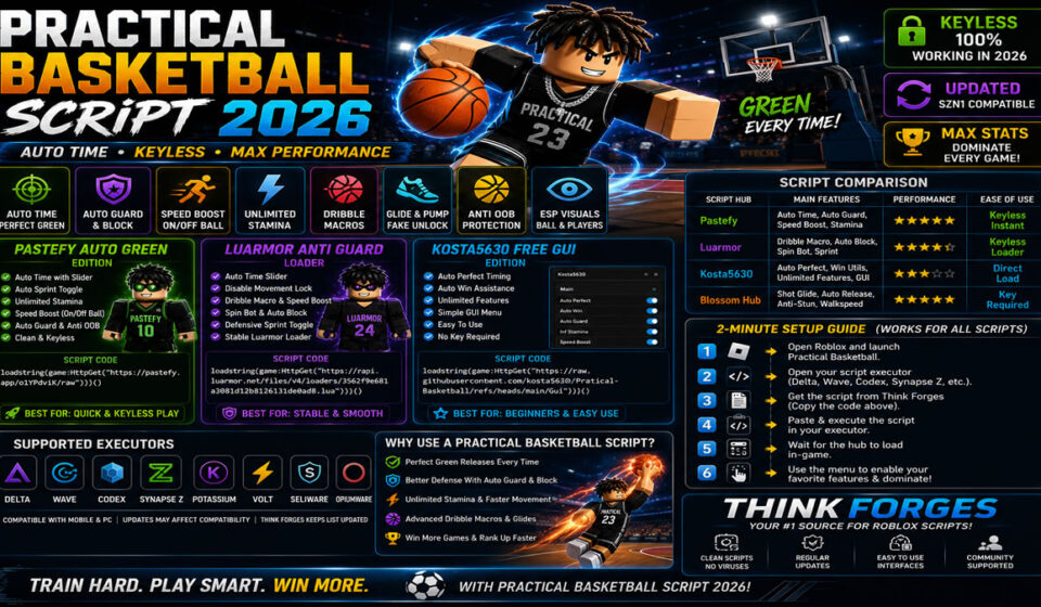 Best Practical Basketball Script 2026, Auto Guard, Sprint