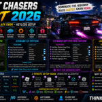 Top Midnight Chasers Script 2026, Speed Boost, Auto Race