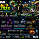 Best Football Legends Script 2026, Auto Squad Builder