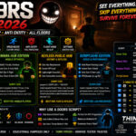 Top Doors Script 2026, Auto Skip, ESP, Anti Entity System