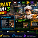 Premium Restaurant Tycoon 3 Script 2026, Instant Service