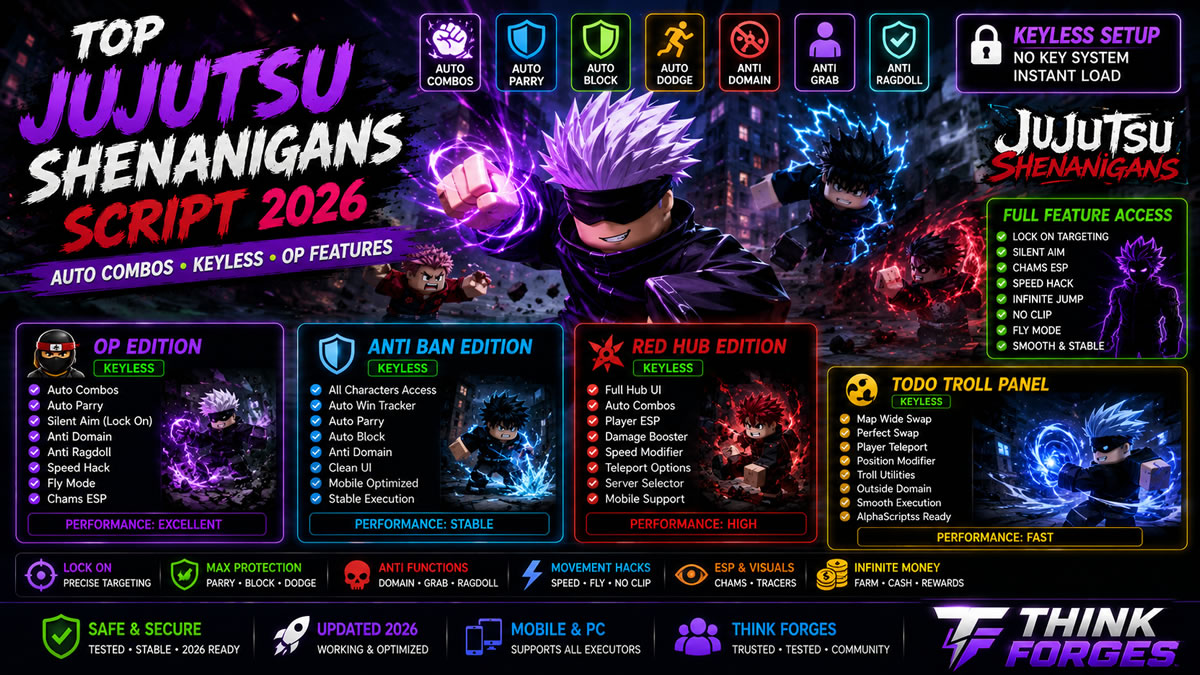 Top Jujutsu Shenanigans Script 2026, Auto Combos, Keyless