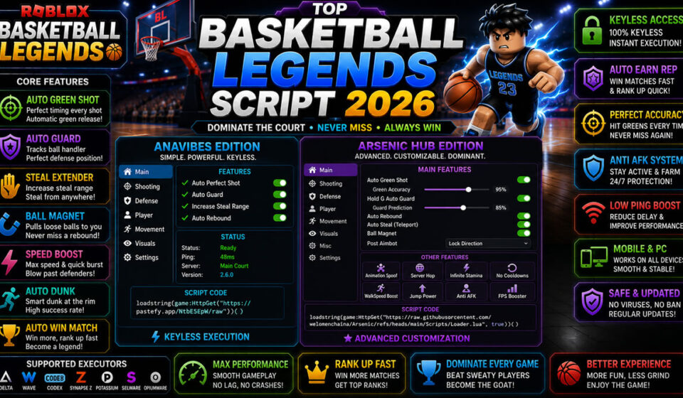 Basketball Legends Script