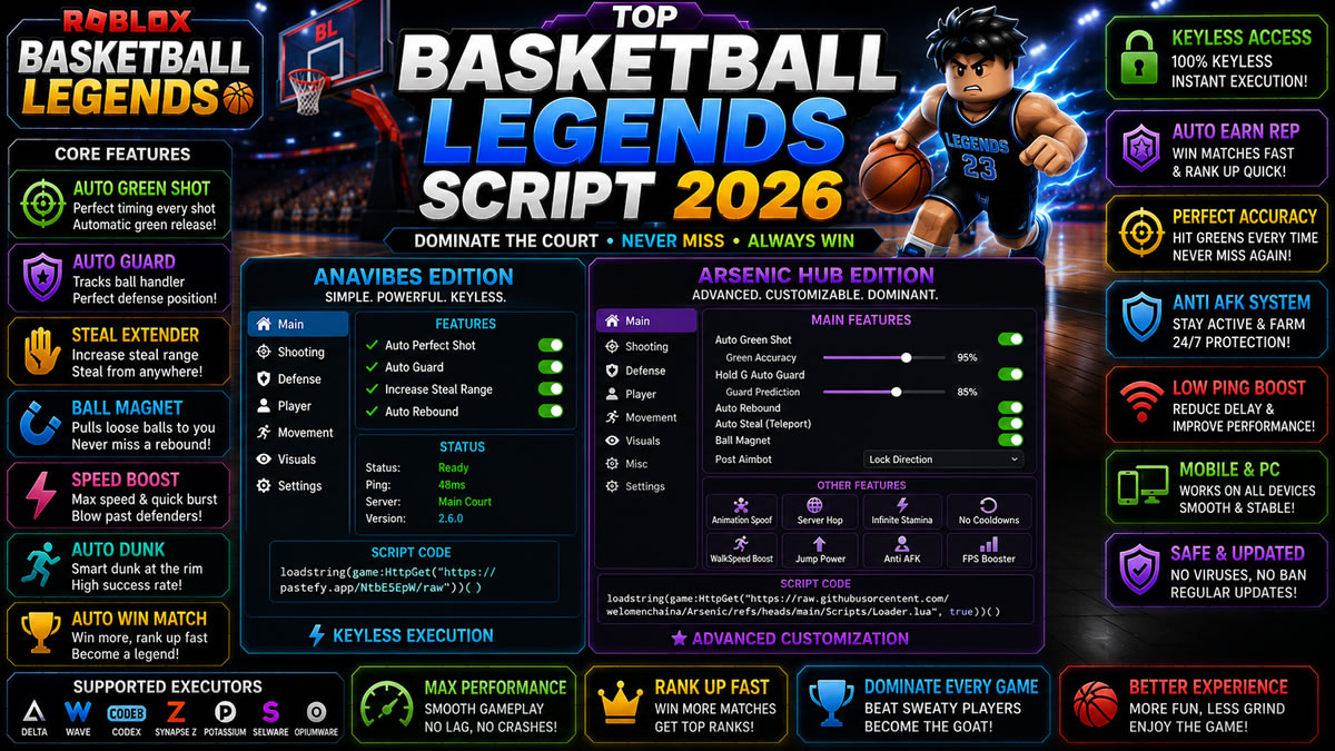 Top Basketball Legends Script 2026, Auto Green, Keyless