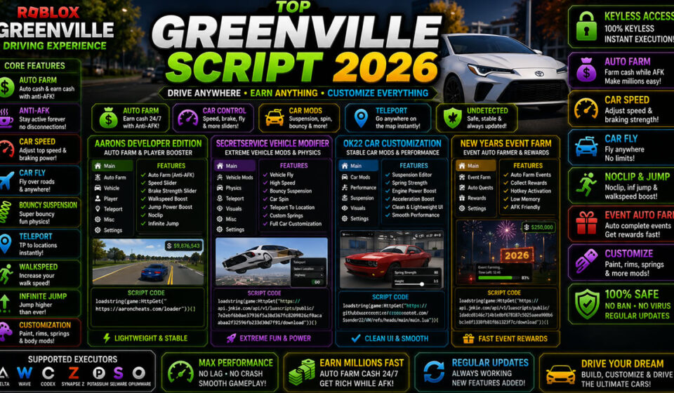 Premium Greenville Script 2026, Unlock All Vehicles