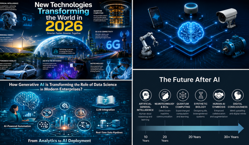 emerging technologies 2026, ai innovation