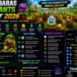 Premium Capybaras VS Plants Script 2026, Auto Place Eggs